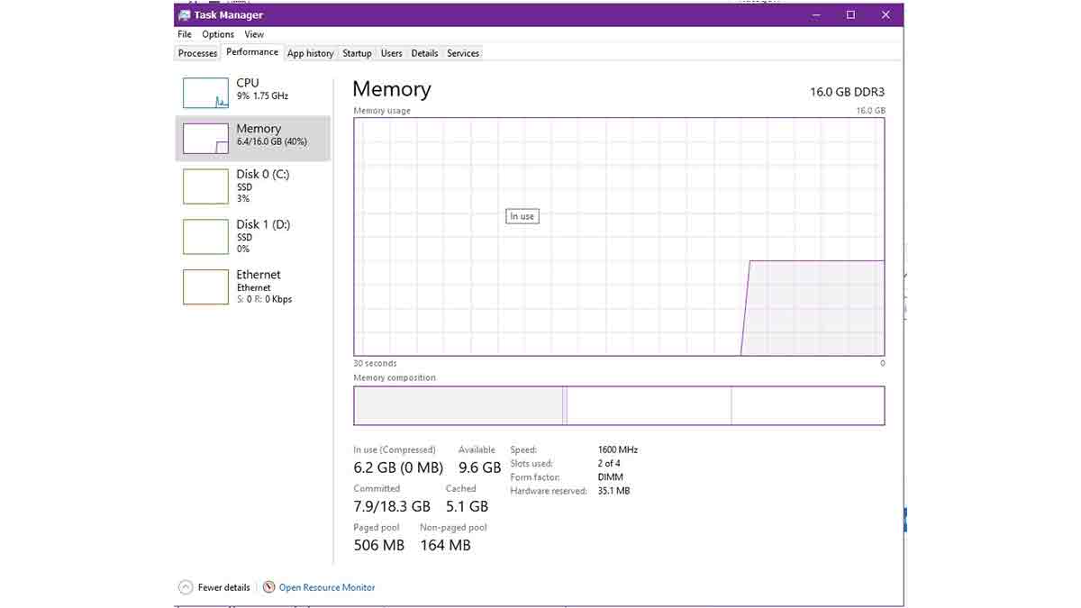Cek Penggunaan VRAM Windows 11 Menggunakan Task Manager