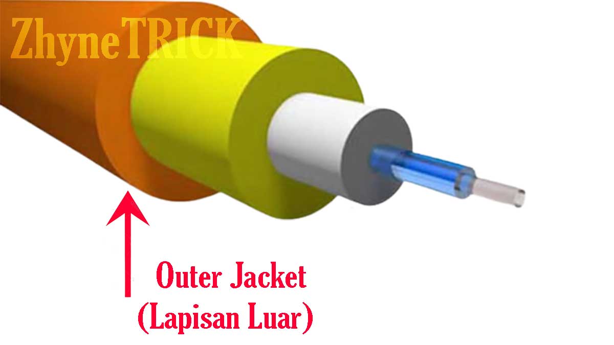 Outer Jacket (Lapisan Luar)